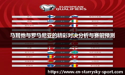 马耳他与罗马尼亚的精彩对决分析与赛前预测