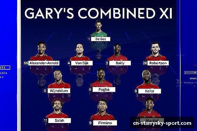 概览星空体育官网